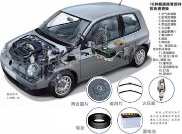 汽車三包新規(guī)10月施行 兩年或五萬公里，消費(fèi)者權(quán)益再升級