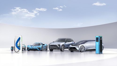 蔚來新篇章 以“練小號”策略深耕汽車服務(wù)生態(tài)